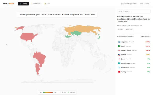 Countries where you can leave your MacBook at a random coffee shop