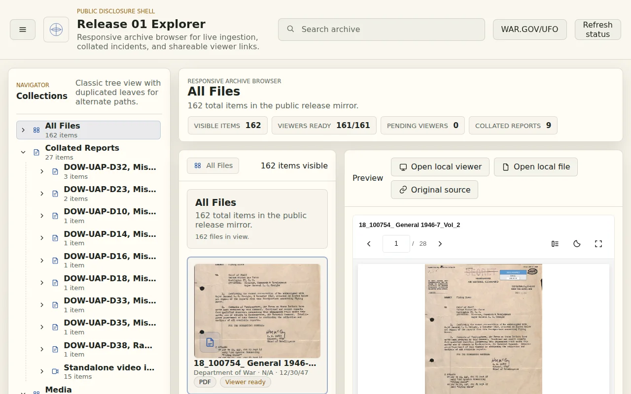 I Organized the WAR.GOV/UFO Files