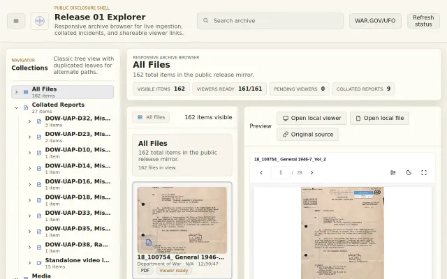 I Organized the WAR.GOV/UFO Files