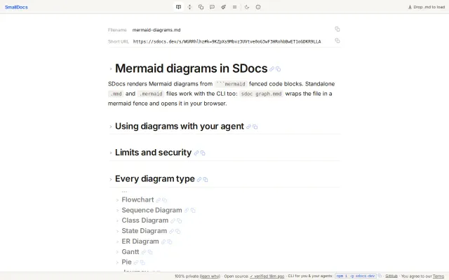 (Update) Mermaid Diagrams in SmallDocs