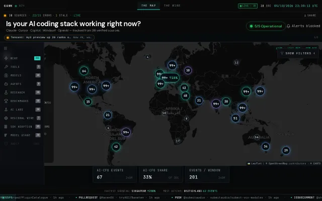 Gawk Dev – live feed tracking what's happening across AI tools