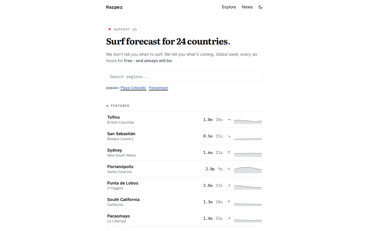 Harper, a free ocean forecast for surfers
