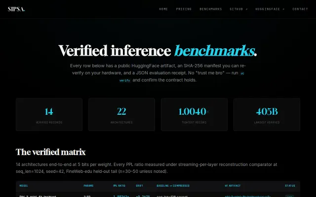Sipsa Inference – lossless serving at 50% off