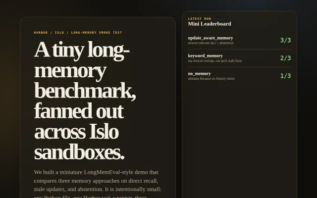 Tiny long-memory benchmark with Harbor running across Islo sandboxes