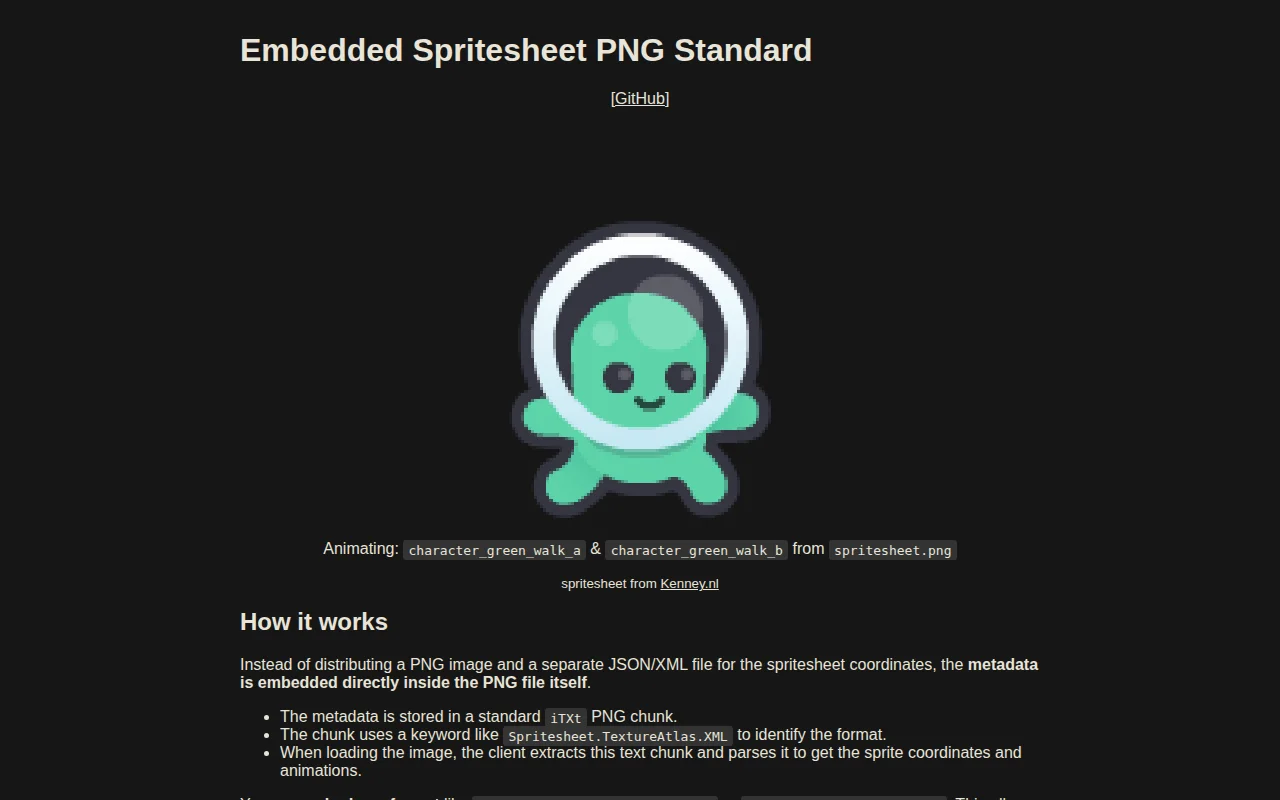 Embedded Spritesheet PNG Standard