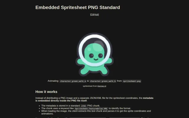 Embedded Spritesheet PNG Standard