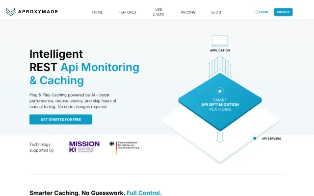 Aproxymade – plug-and-play monitoring and caching for your REST APIs
