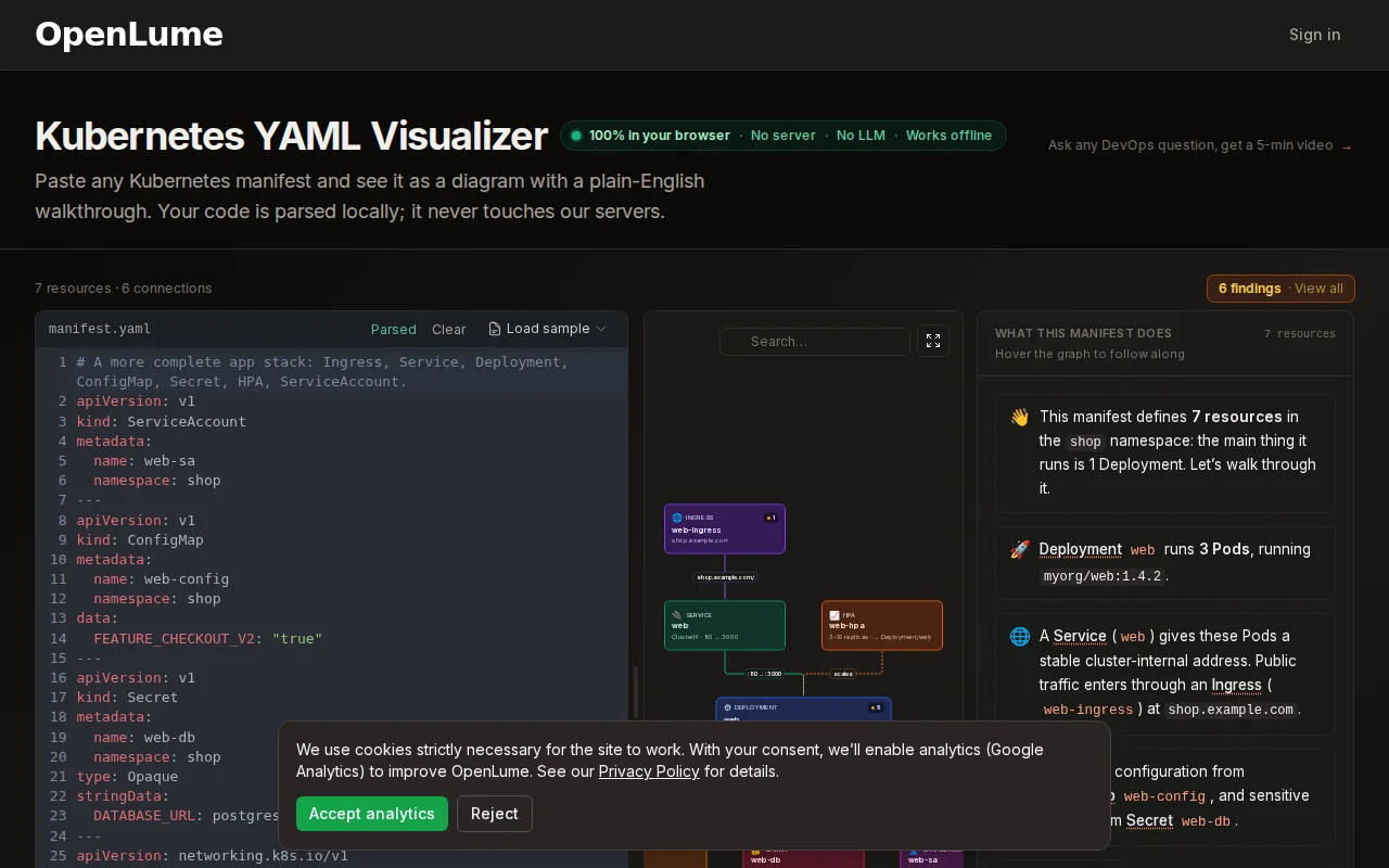 Local-first Kubernetes YAML visualizer (no server, no LLM)