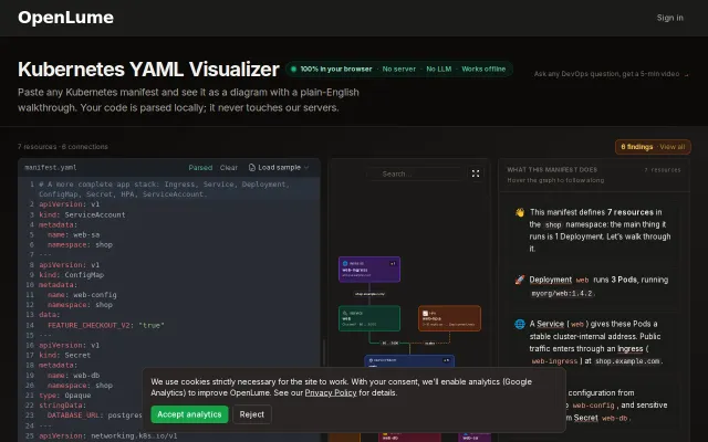 Local-first Kubernetes YAML visualizer (no server, no LLM)