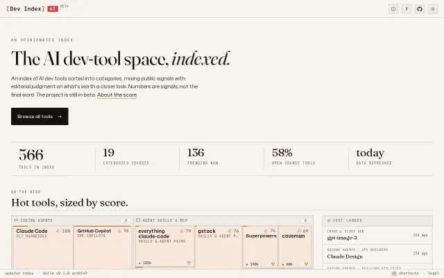An opinionated index of AI developer tools