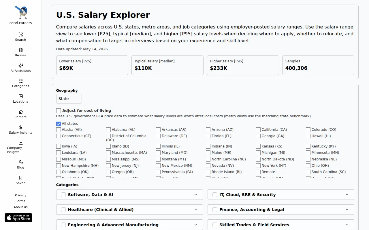 US Salary explorer from job postings
