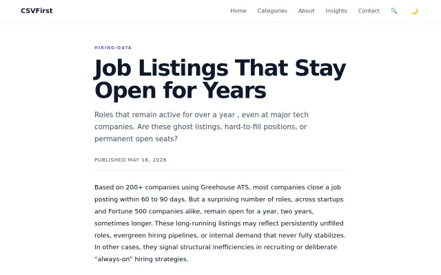 Got ghosted by tech companies so I built a tool to track ghost jobs