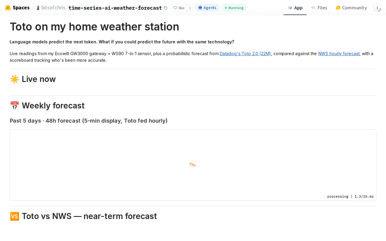 Forecasting my backyard weather with a 22M time-series model
