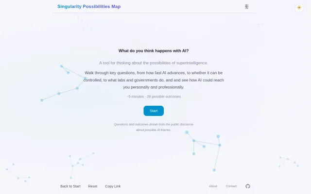 A choose-your-own-adventure through 28 possible AI futures