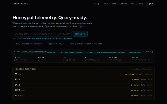 HoneyLabs – Public honeypot threat Intel feed and MCP server