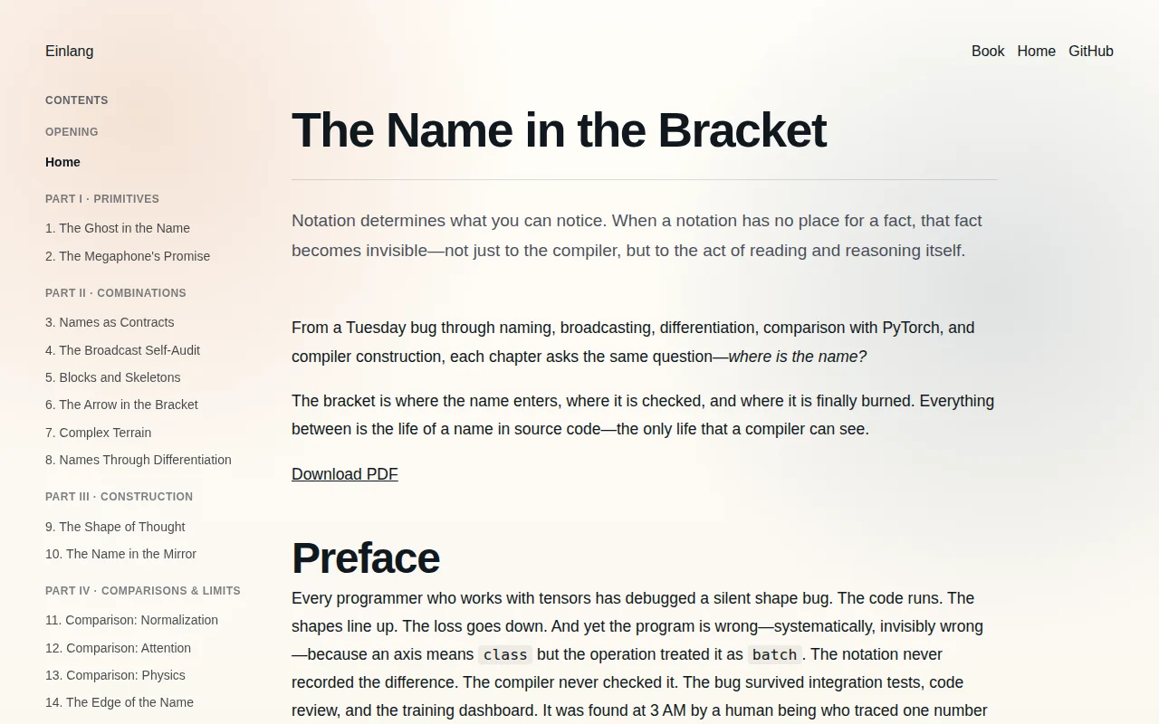 The Name in the Bracket (a free book on naming tensor dimensions)