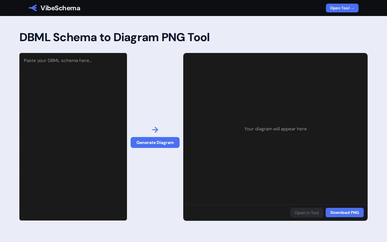 VibeSchema DBML to PNG – instant diagram PNG from DBML schemas