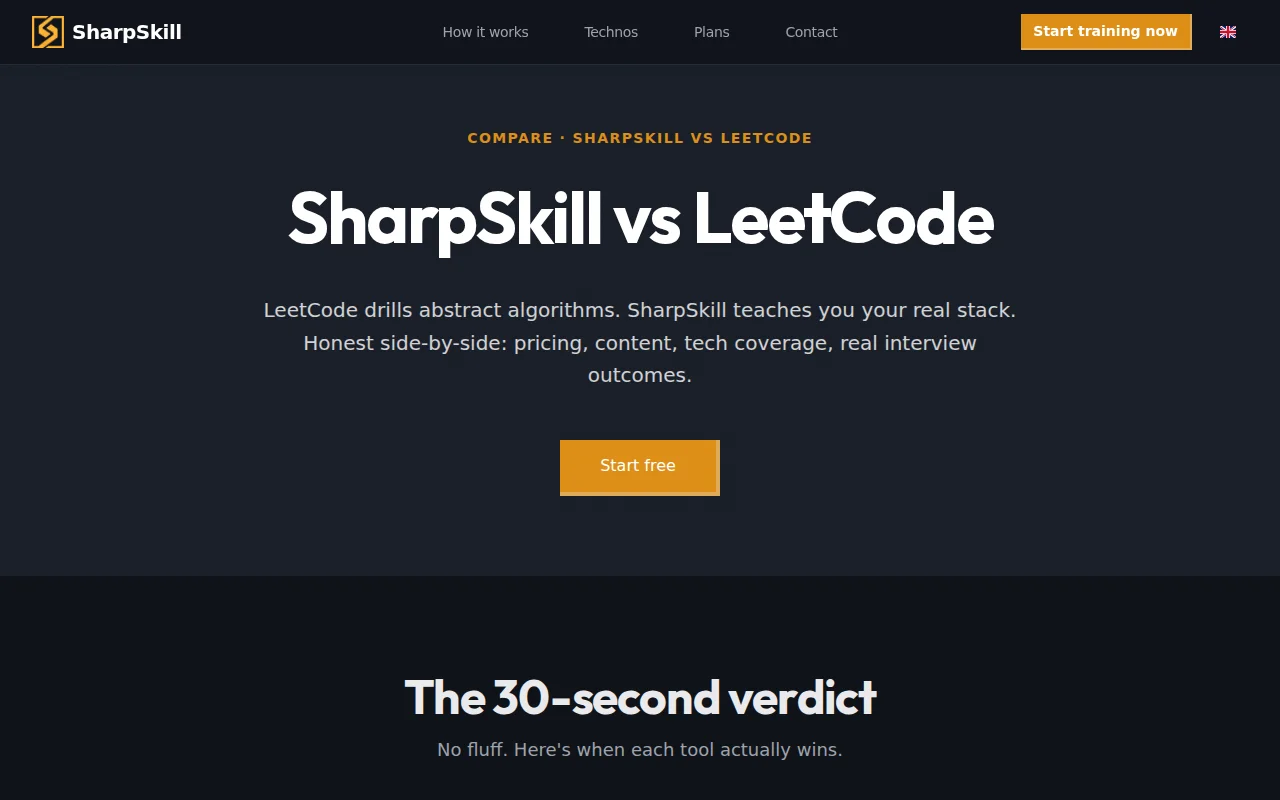 SharpSkill – A LeetCode Alternative with real interview outcomes