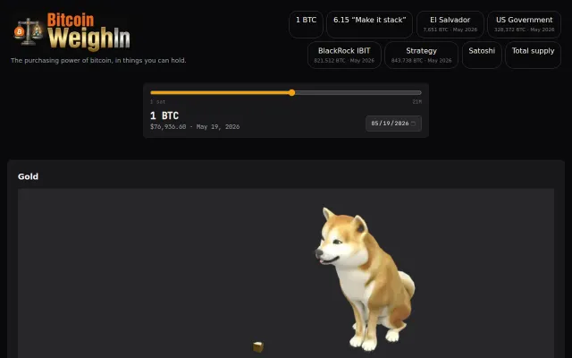 How much gold, silver, or Plutonium-238 does 1 BTC buy?