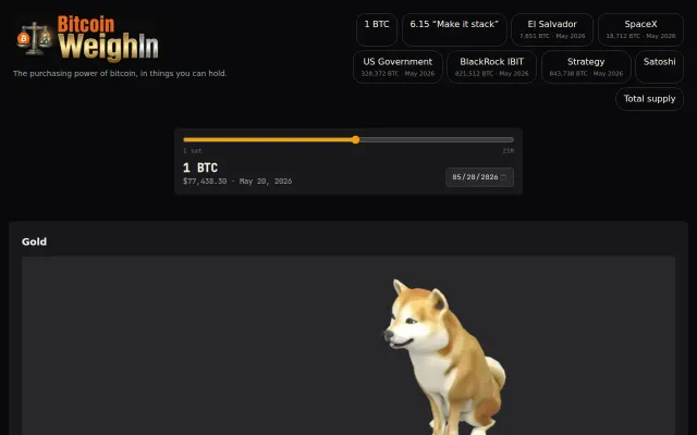 See how much gold, plutonium and cocaine SpaceX's Bitcoin buys