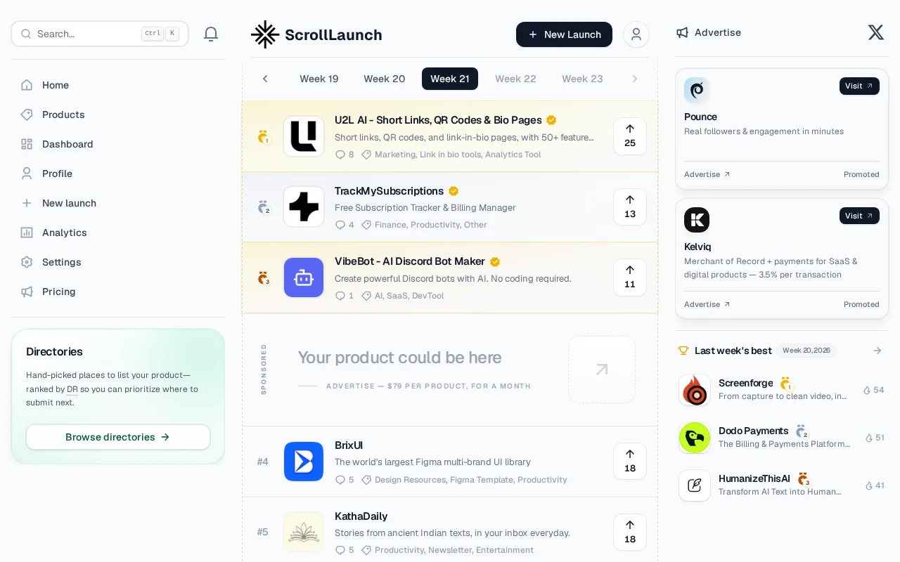 I built a Product Hunt alternative that gets views