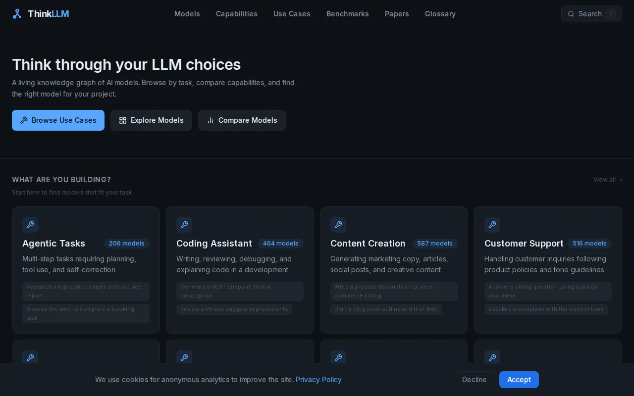 ThinkLLM, A knowledge graph of AI models (HTTPS://thinkllm.dev)