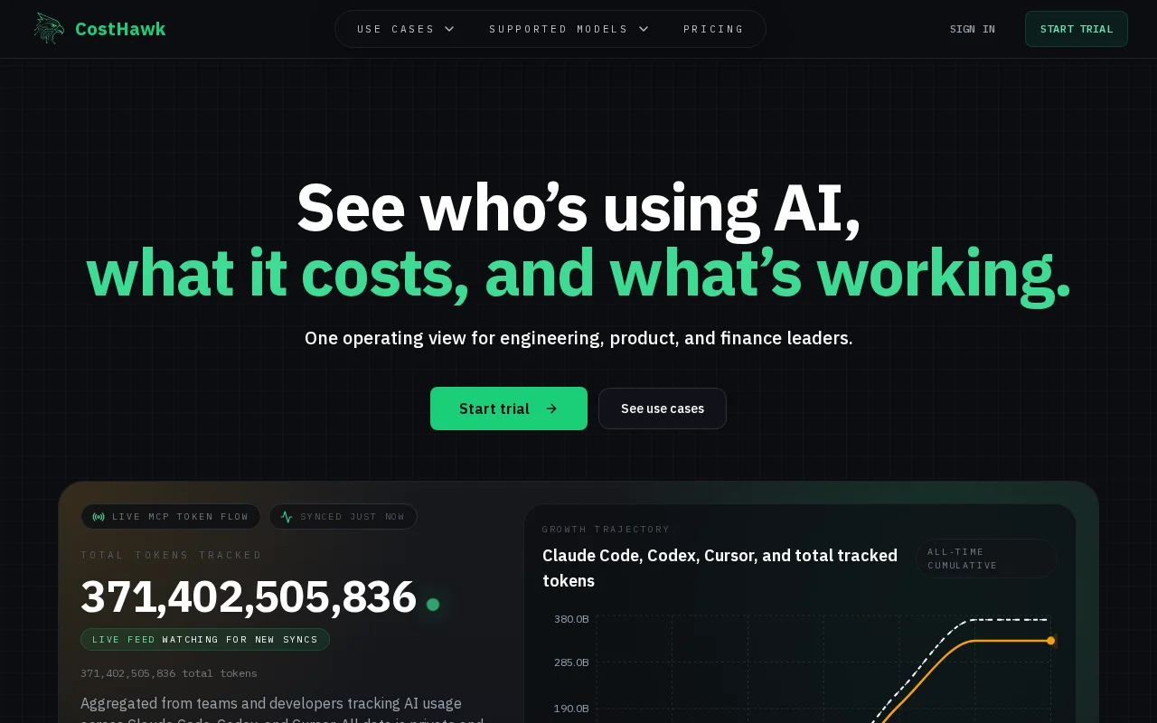 CostHawk Tracks AI Adoption Across Teams, Repos, and Projects