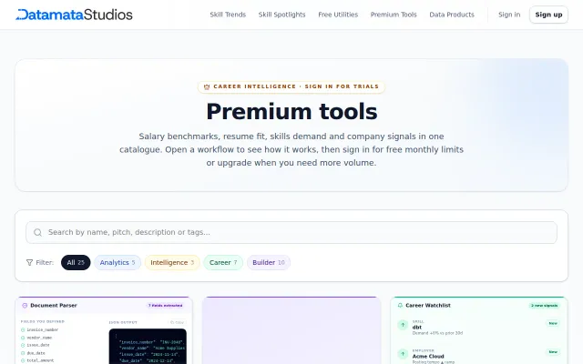 Salary benchmarks, ATS keyword trends and skills demand for data jobs