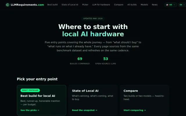 A picker that maps local LLMs to hardware, hardware to LLMs