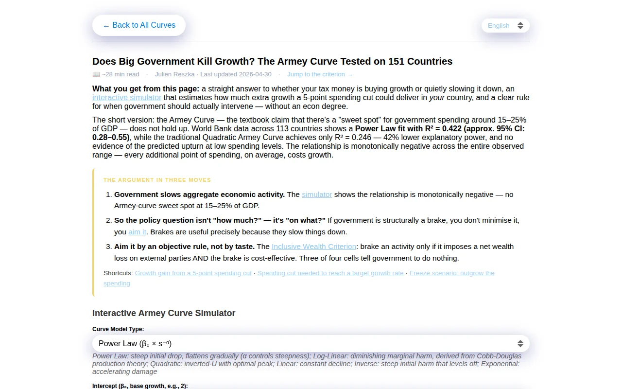 Script to determine when government intervention is legitimate
