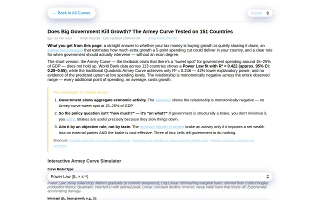 Script to determine when government intervention is legitimate