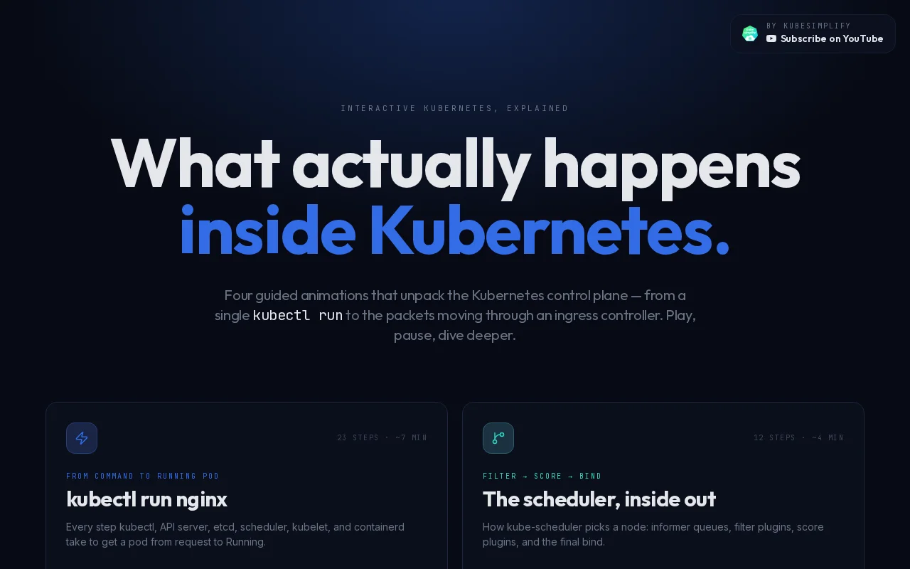 Interactive animated walkthroughs of Kubernetes internals