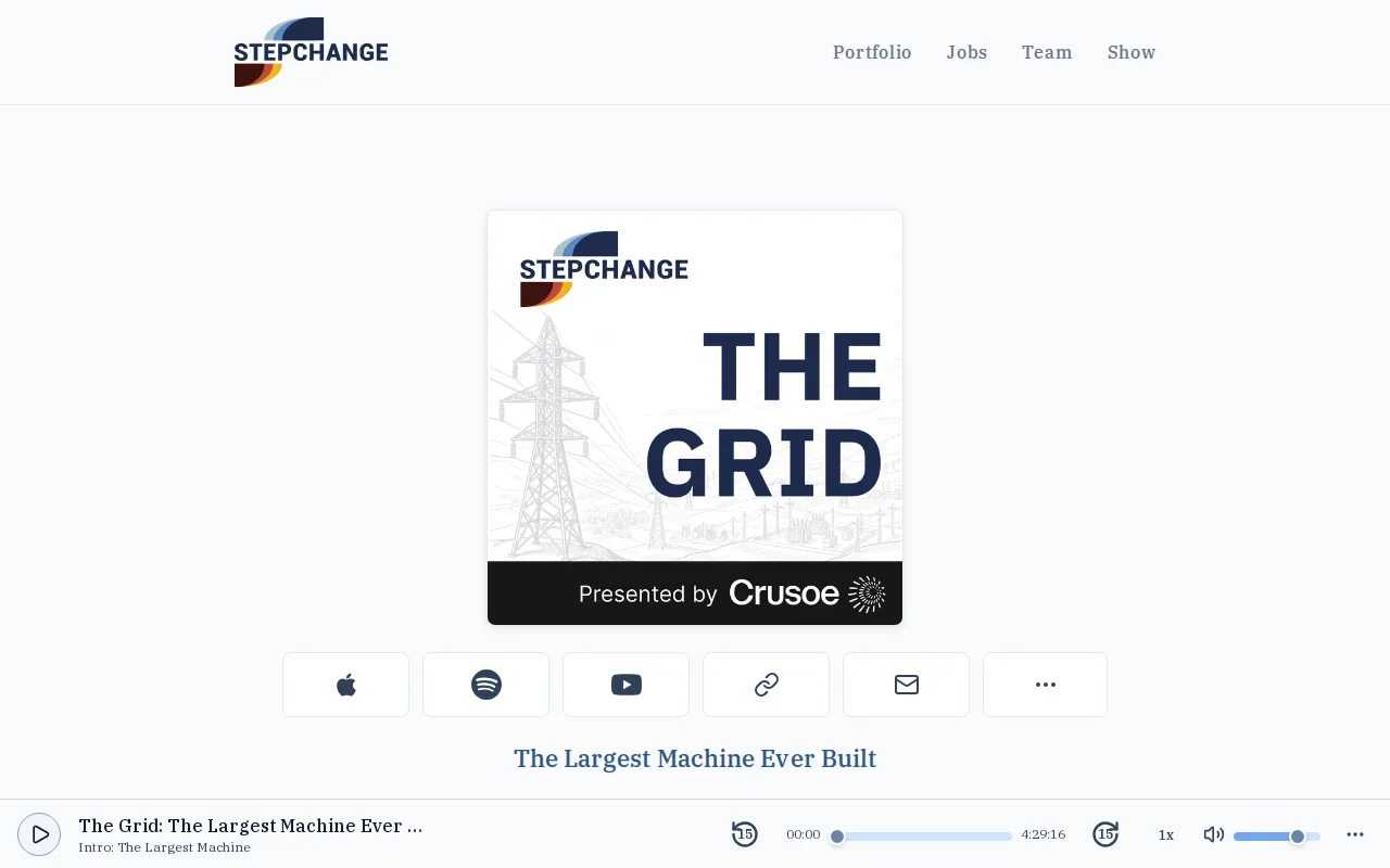 The Grid in 4.5 Hours