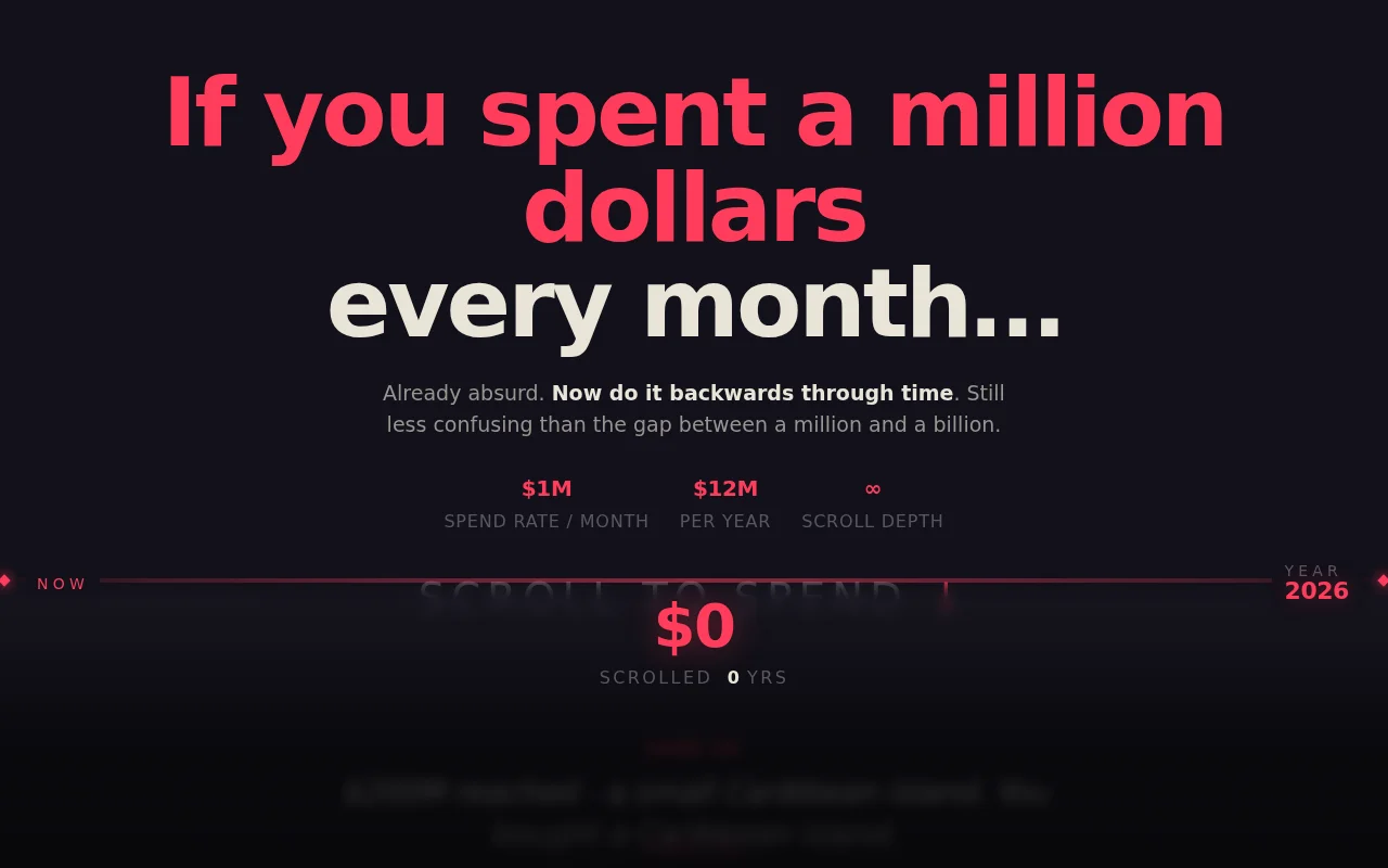 Burnrate $1M a month, backwards through time