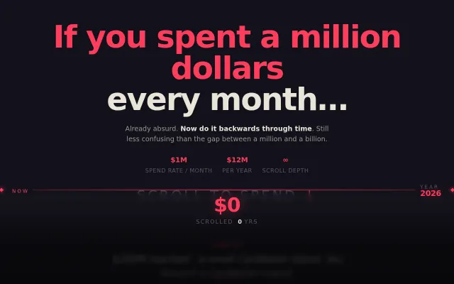 Burnrate $1M a month, backwards through time