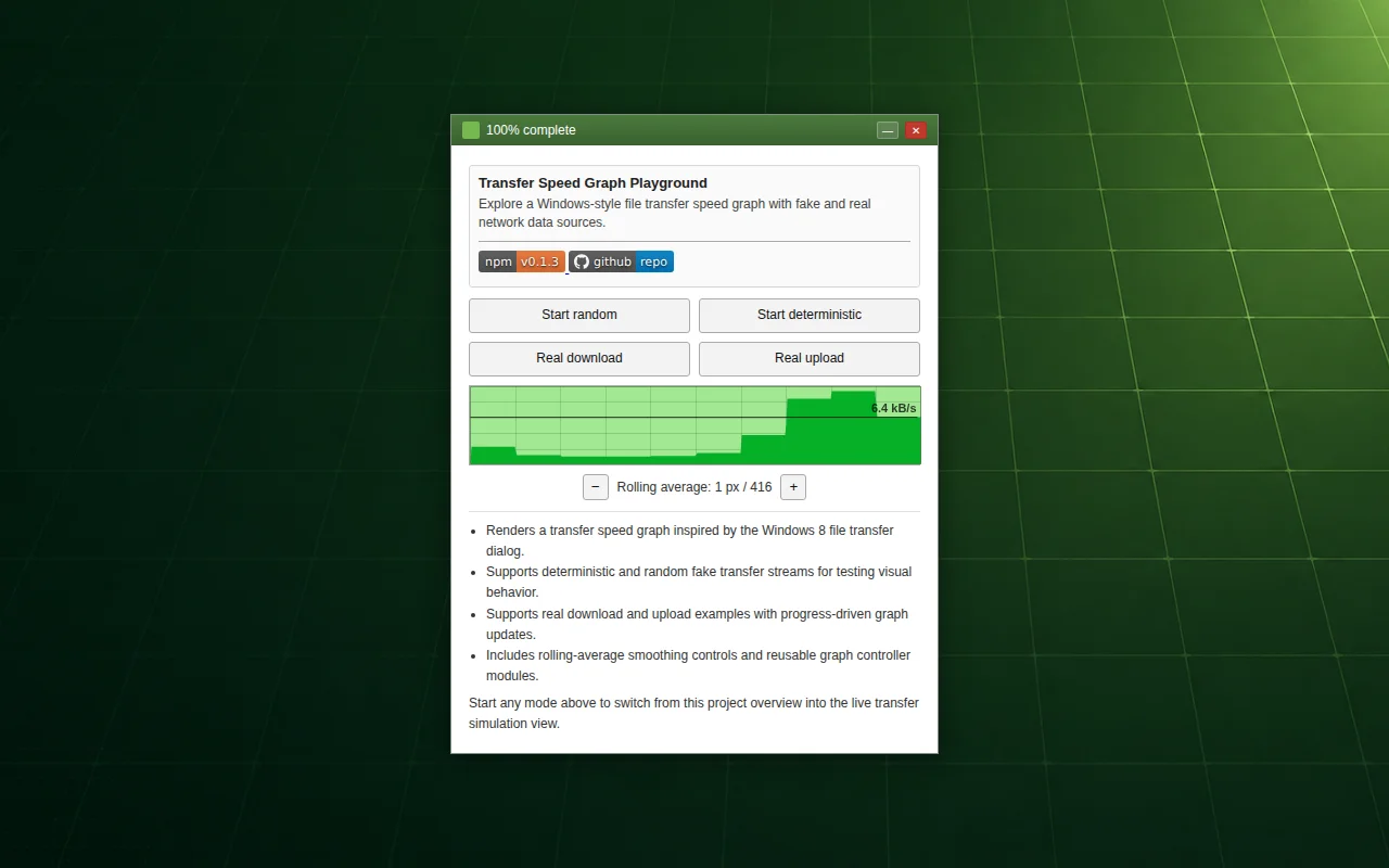 Windows 8 inspired transfer speed graph