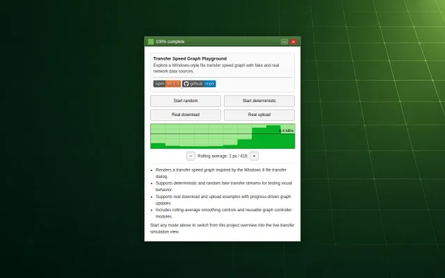 Windows 8 inspired transfer speed graph