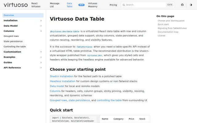 Virtuoso Data Table: virtualized rows and columns, Shadcn-based styling