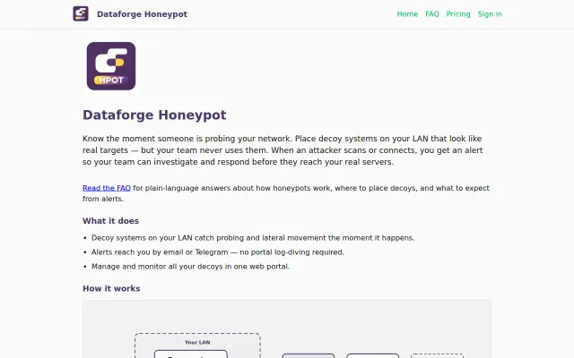 Dataforge Honeypot – Simple decoy system for LAN intrusion alerts