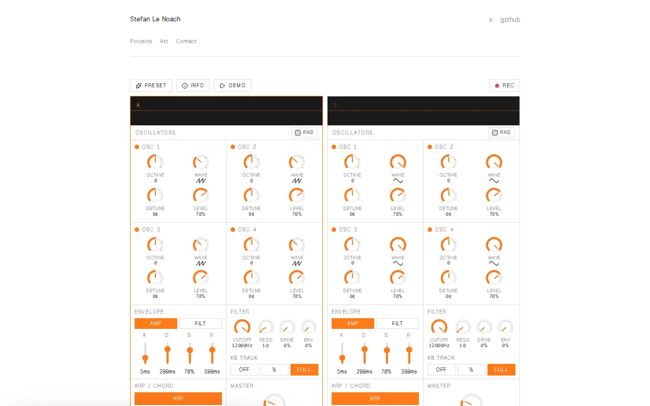 The Duo-Quatro-Paraphonic Synthesizer