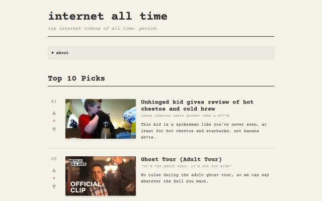 A website for the top internet videos of all time