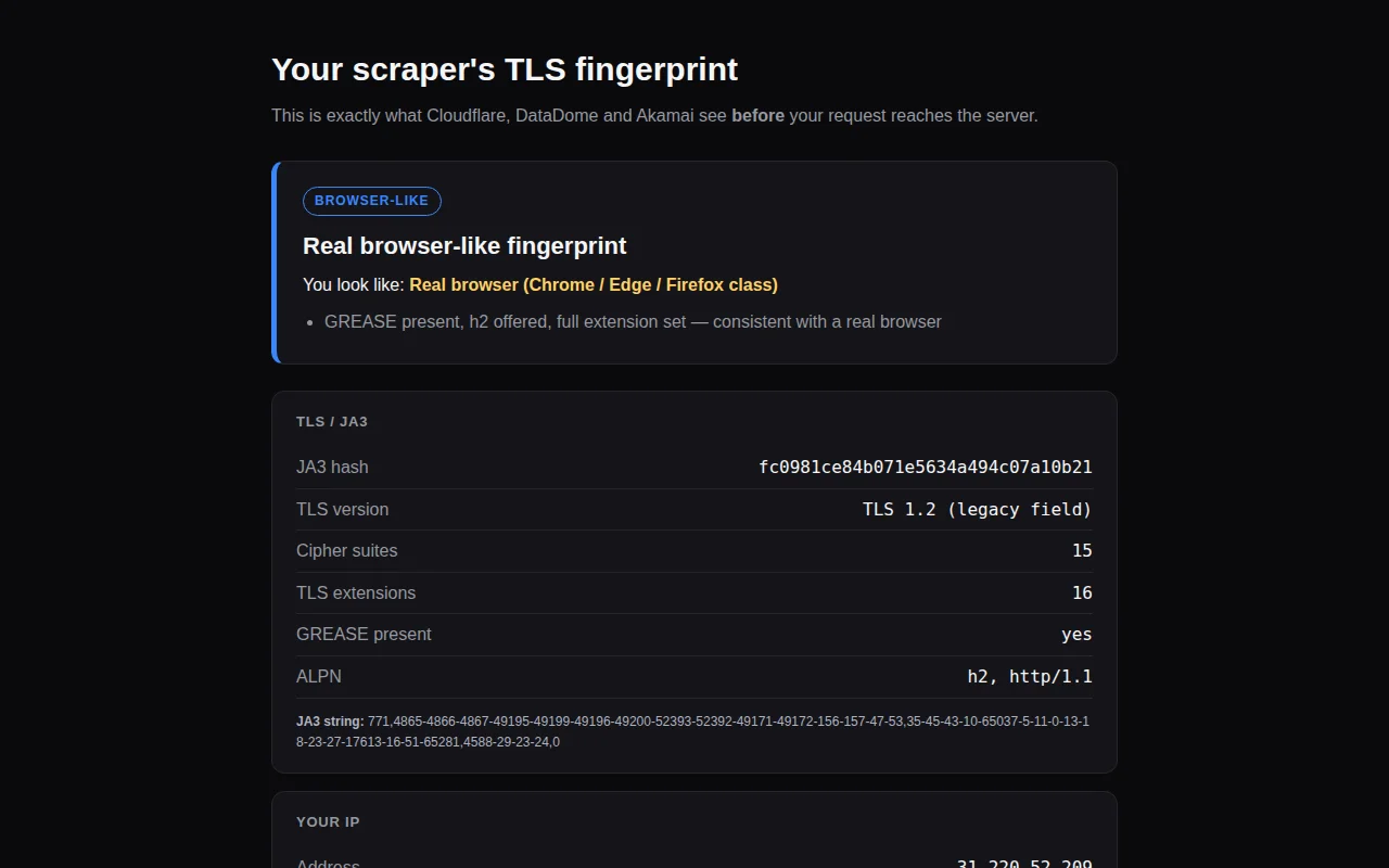 See the JA3 TLS fingerprint your scraper sends to Cloudflare