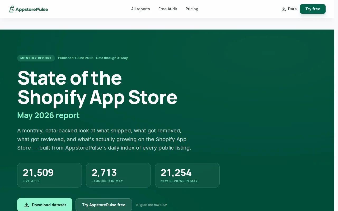 I indexed 21,509 Shopify App Store listings