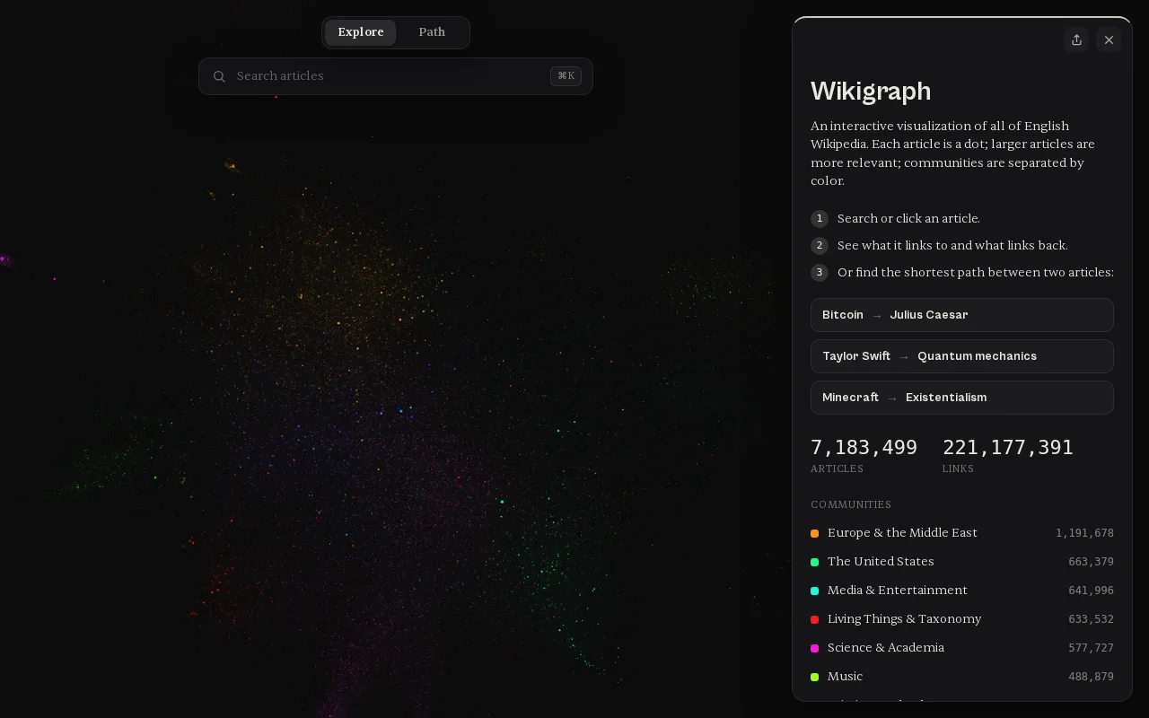 Wikigraph – an interactive visualization of all of English Wikipedia