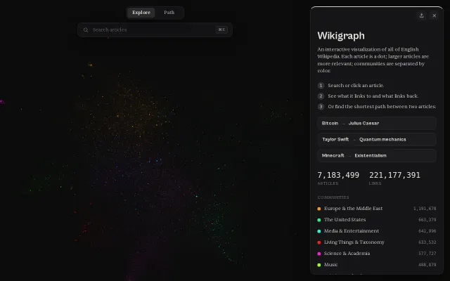 Wikigraph – an interactive visualization of all of English Wikipedia