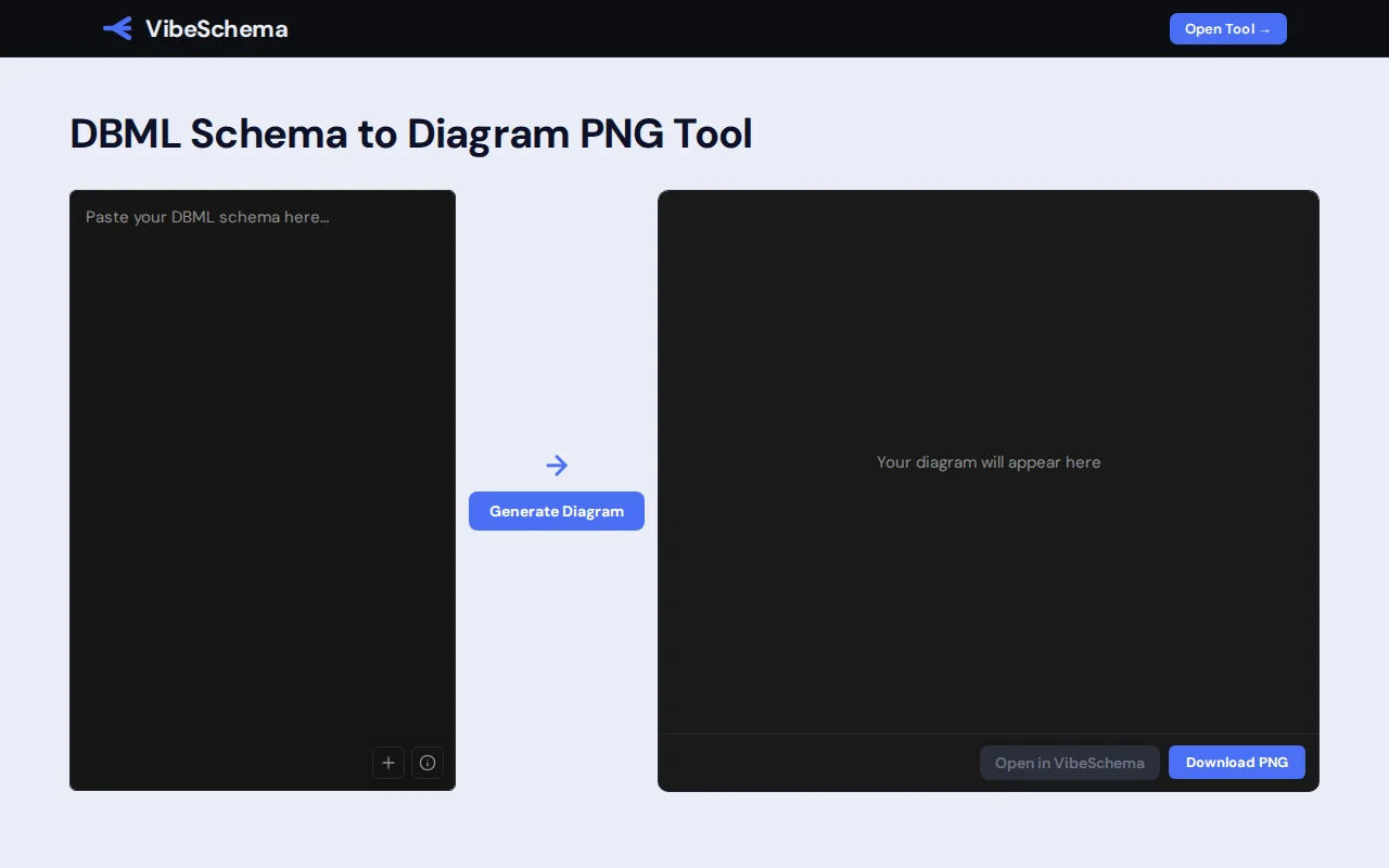 Instant DBML Schema to Database Diagram PNG Tool