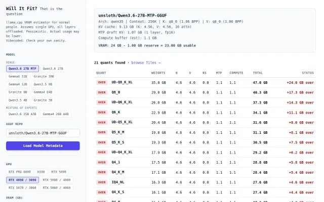 Will It Fit? – Opinionated Normal People Llama.cpp VRAM Estimator