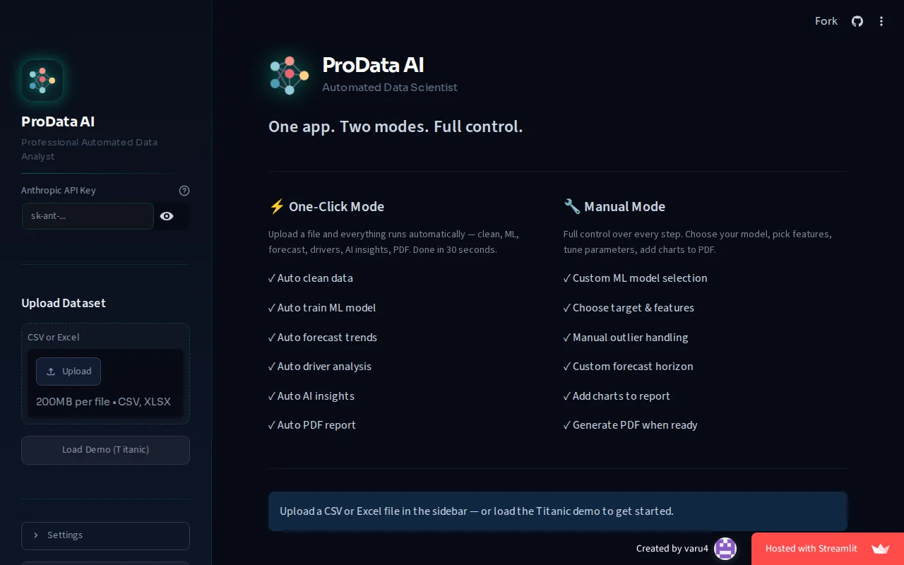 ProData AI–AutoML,Data Analysis&PowerBI-Style Dashboards in Streamlit