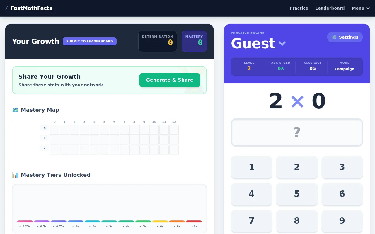 A fast paced multiplication game with an international leaderboard