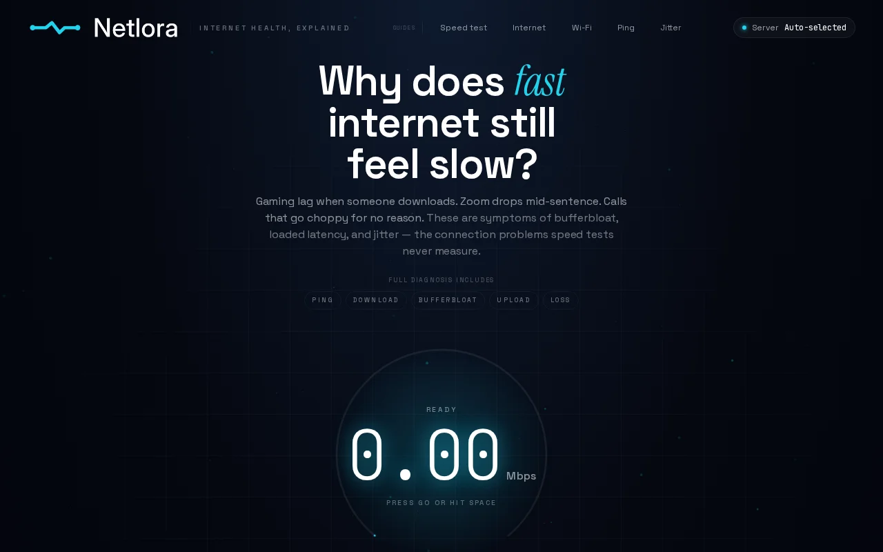 Netlora diagnose bufferbloat and why fast internet feels slow